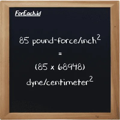 How to convert pound-force/inch<sup>2</sup> to dyne/centimeter<sup>2</sup>: 85 pound-force/inch<sup>2</sup> (lbf/in<sup>2</sup>) is equivalent to 85 times 68948 dyne/centimeter<sup>2</sup> (dyn/cm<sup>2</sup>)